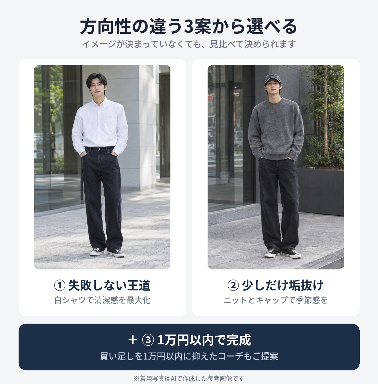 お持ちの服の写真を送るだけで買うべき服を提案します 【先着5名モニター価格】着用写真付きで3コーデお届け イメージ2