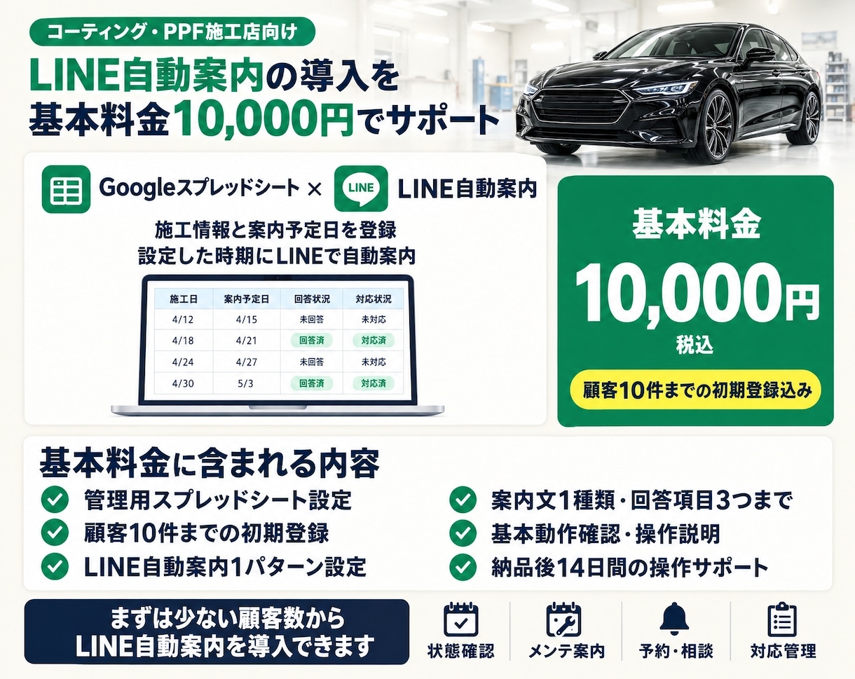 車のコーティング施工後LINEフォロー作ります メンテナンス案内を自動化し、予約・相談希望を整理します イメージ3
