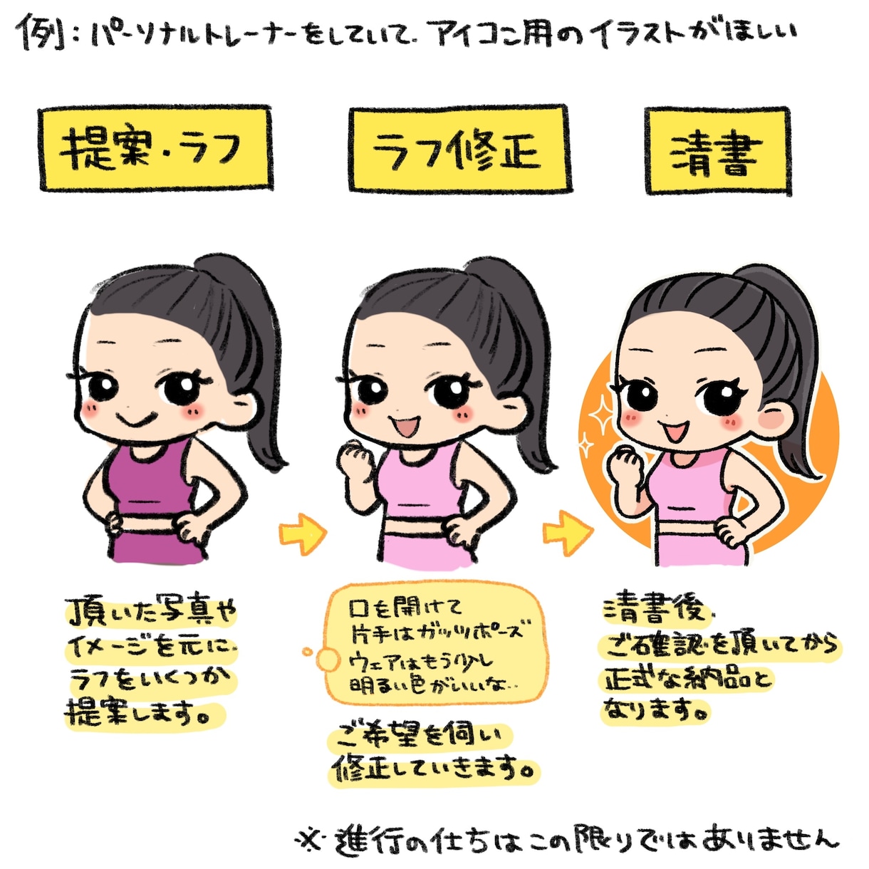 親しみやすい似顔絵やペットのイラスト描きます ご自身のSNSアイコンや友人へのプレゼントにも イメージ4