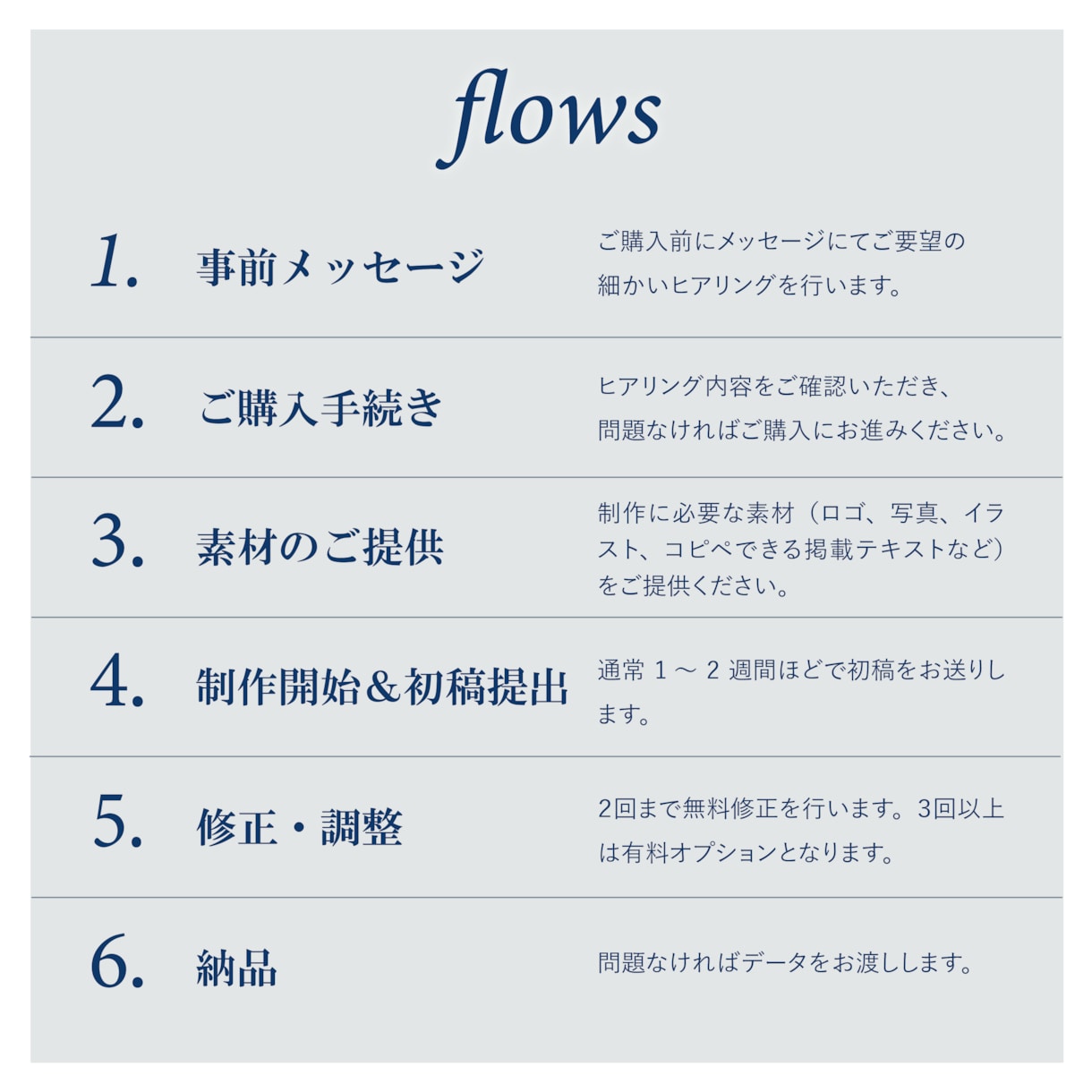 思わず押したくなる！Web画像作成します 認知度アップ/集客アップに！　ご要望を細かくヒアリング！ イメージ2