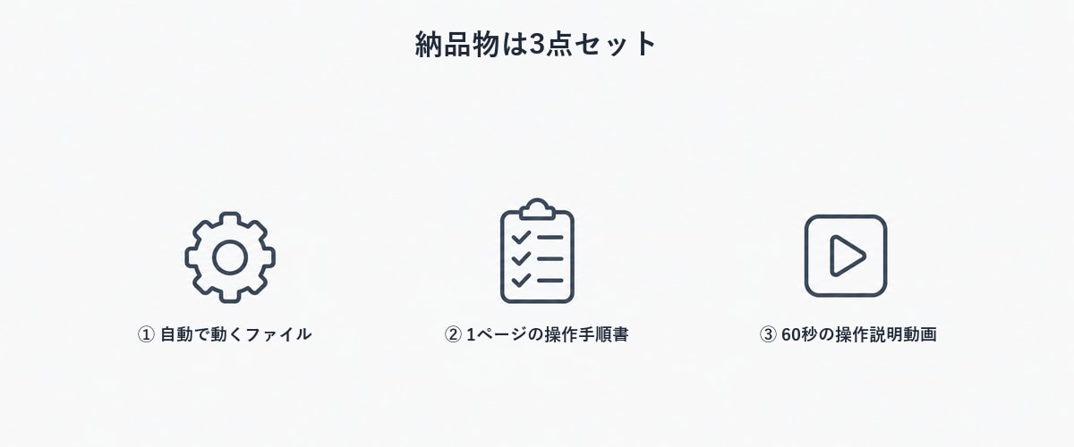 Excelの繰り返し作業を1つ自動化しますます 毎回同じ転記・集計を、ボタン1つで終わらせます イメージ4