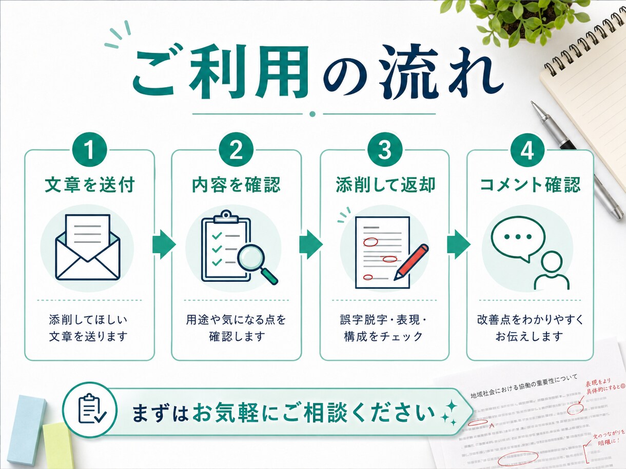 レポート文章を添削します 誤字脱字から構成まで丁寧に見ます イメージ3