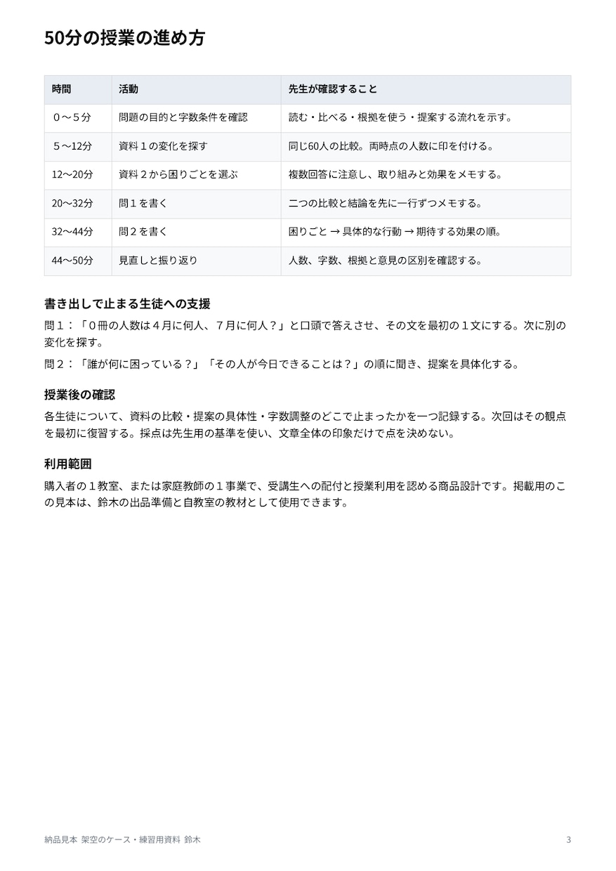 塾で使える資料読み取り作文の授業教材を作ります 問題２問・模範解答・採点基準・50分の授業案 イメージ7