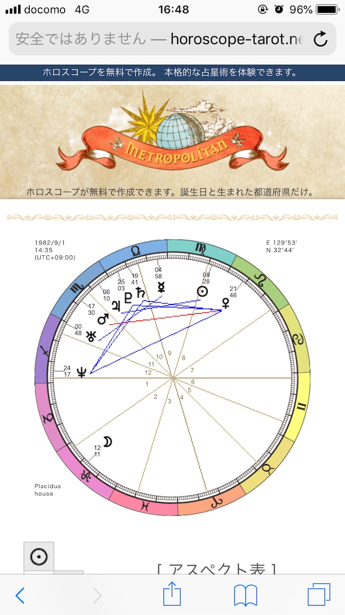 月星座 簡易版 &お悩み電話でしっかり受け止めます 居心地いい空間、あなたの本来の内面を再確認♪DMフォロー付 イメージ6