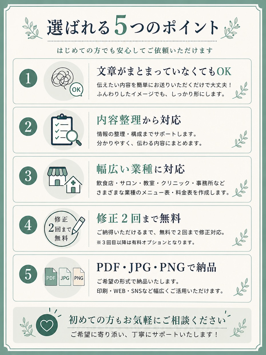 見やすく伝わるメニュー表・料金表を作成します 文章がまとまっていなくても内容整理から対応します イメージ6