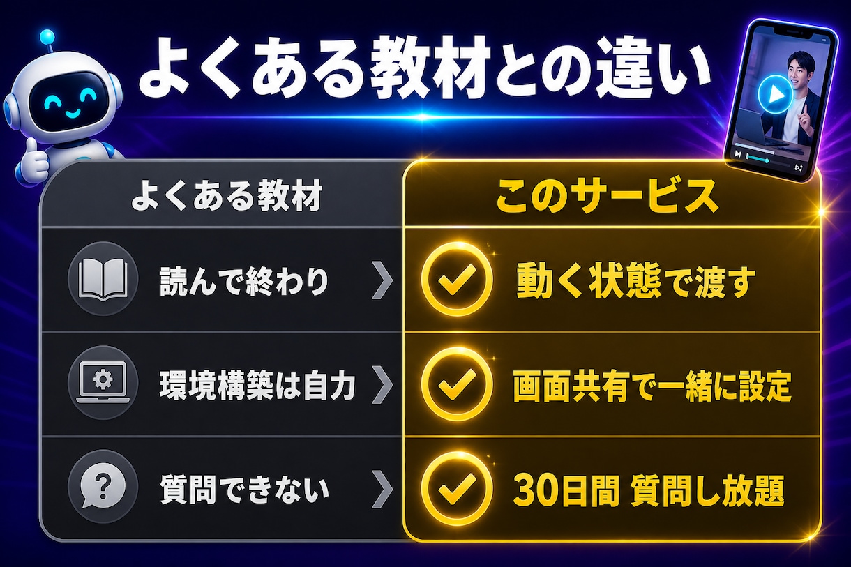 AIショート動画を丸投げで量産する方法教えます ✅ClaudeCodeスキル一式＋手順書＋個別レクチャー付き イメージ6