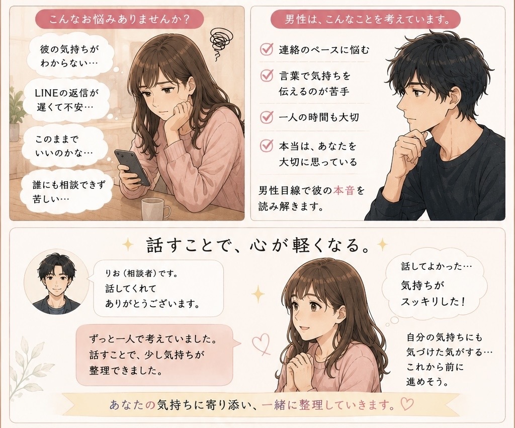 初回限定！男性目線で彼の本音・今後の関係を占います 【初回限定20分500円】複雑恋愛・不倫恋愛・誰にも言えない イメージ2