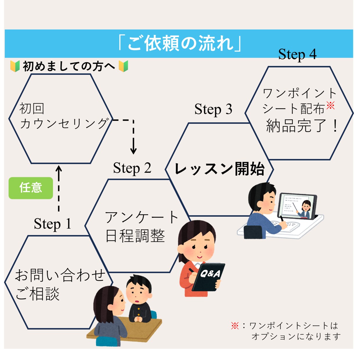 高校受験対策／定期試験対策の学習サポートします 史上初！教員免許持ちのVtuberが講師を務めます！ イメージ4