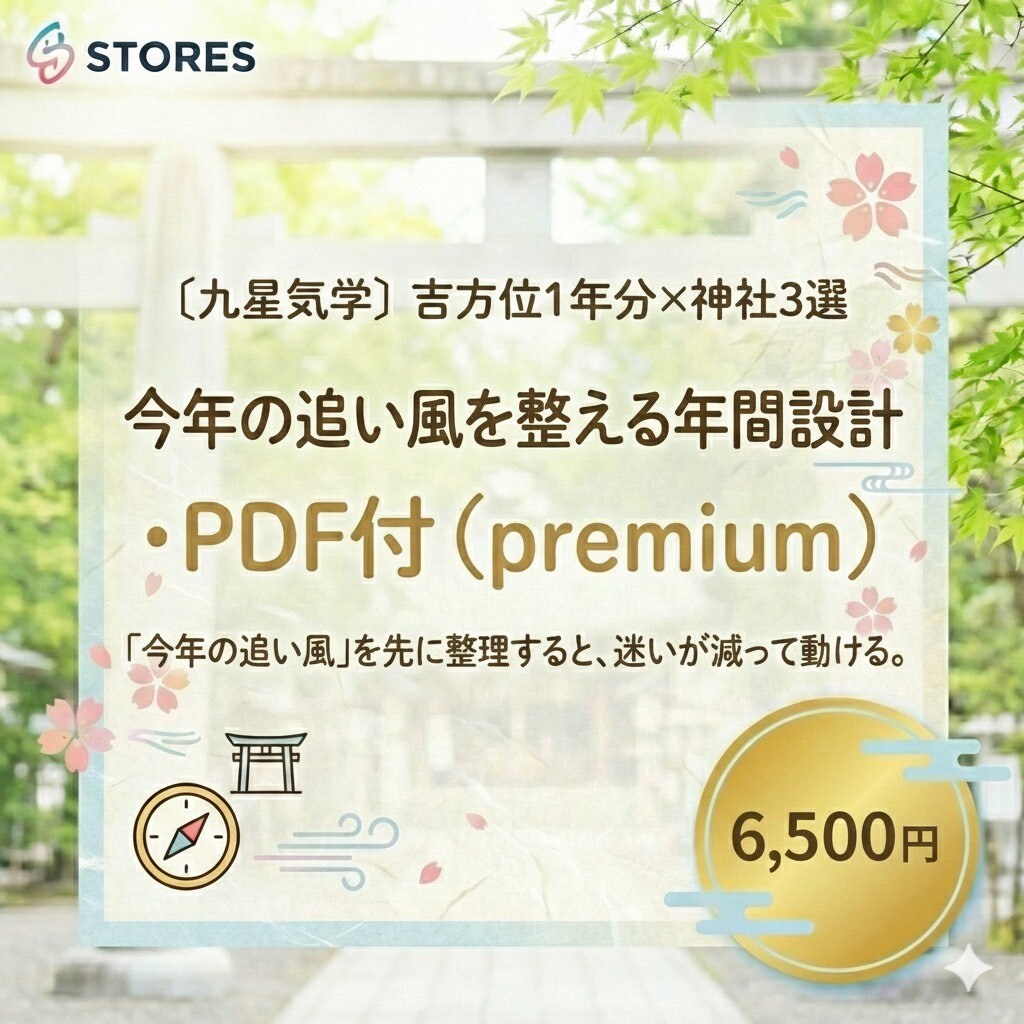 1年の追い風を見える化します 年間の吉方位整理＋活かし方ガイド イメージ1