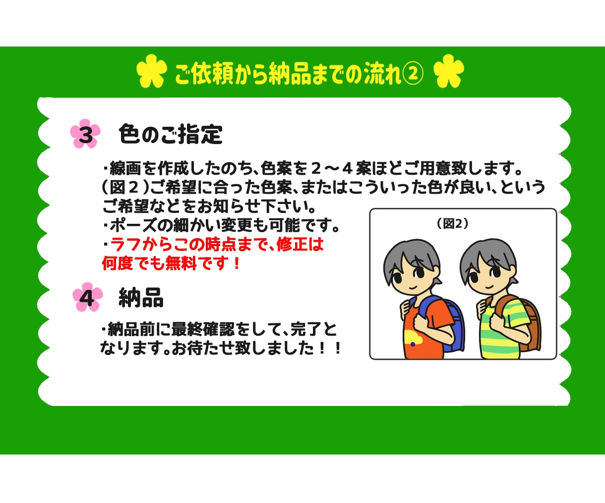 スピード納品！ポップで目立つアイコン作ります 力強い線と鮮やかな色使いで印象強いアイコンをお描きします！ イメージ5
