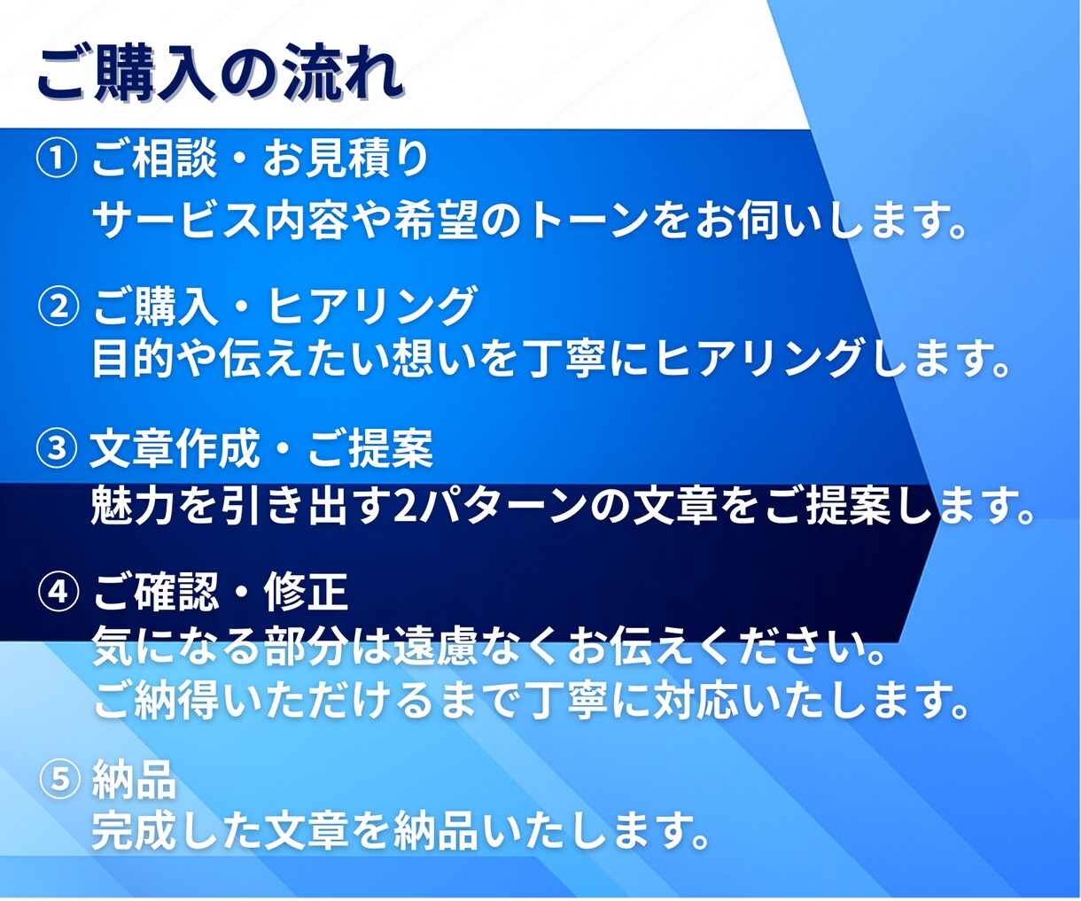 マッチングアプリで魅力伝わるプロフィール添削します マッチ率UP！出会いを導き、心に響く誠実な自己紹介文 イメージ4
