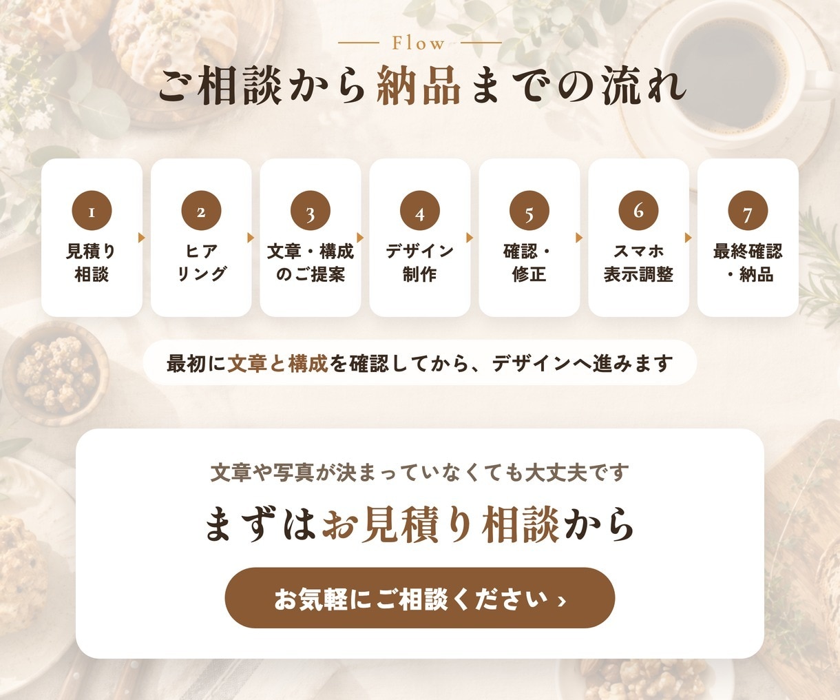 飲食店・カフェ・居酒屋特化の集客LP制作します 文章おまかせOK・修正無制限｜予約につながる構成をご提案 イメージ9