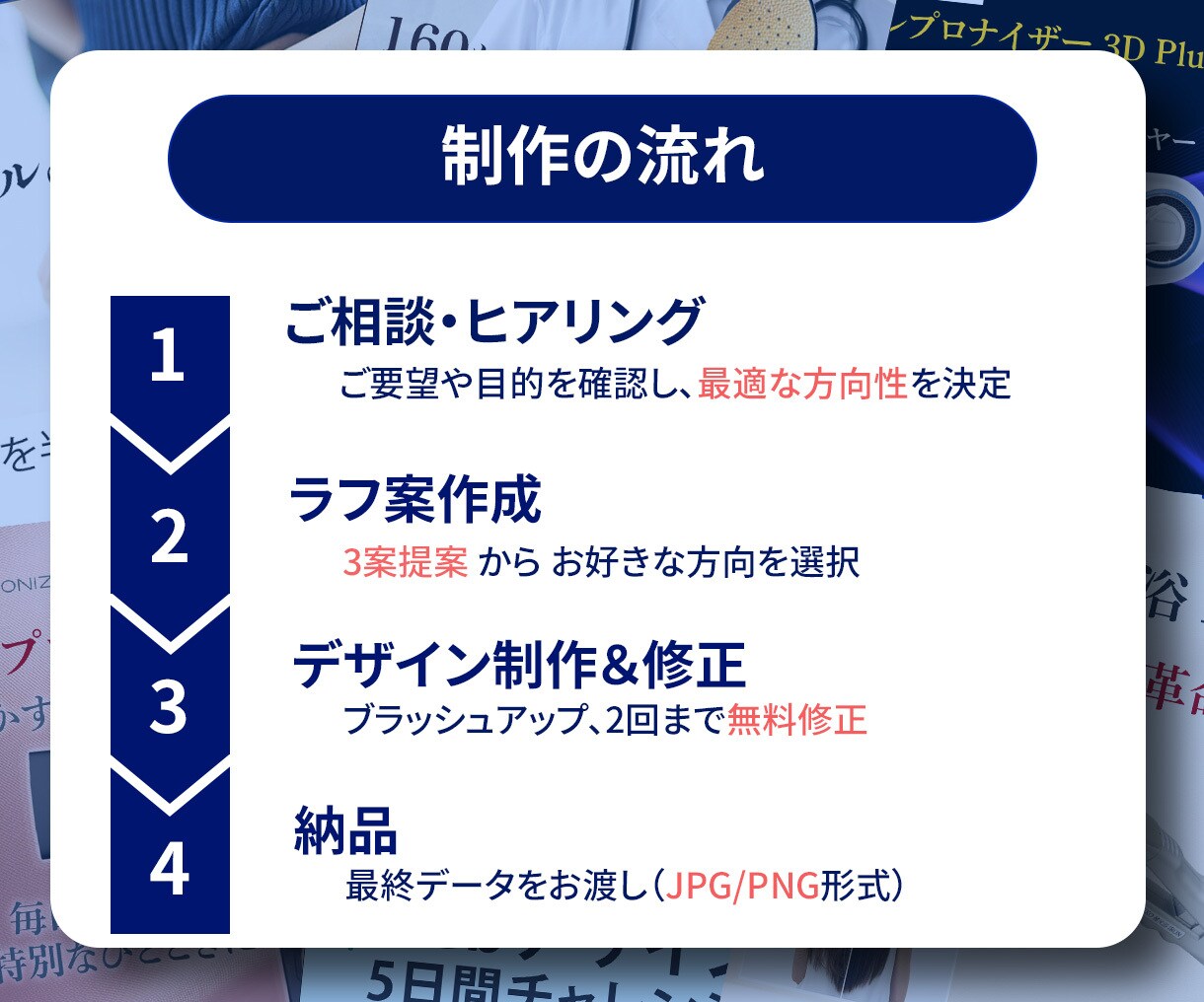 SNS・LINE・EC用|販促バナー作ります SNS・LINE・EC販促に使える！集客力アップバナーを制作 イメージ4