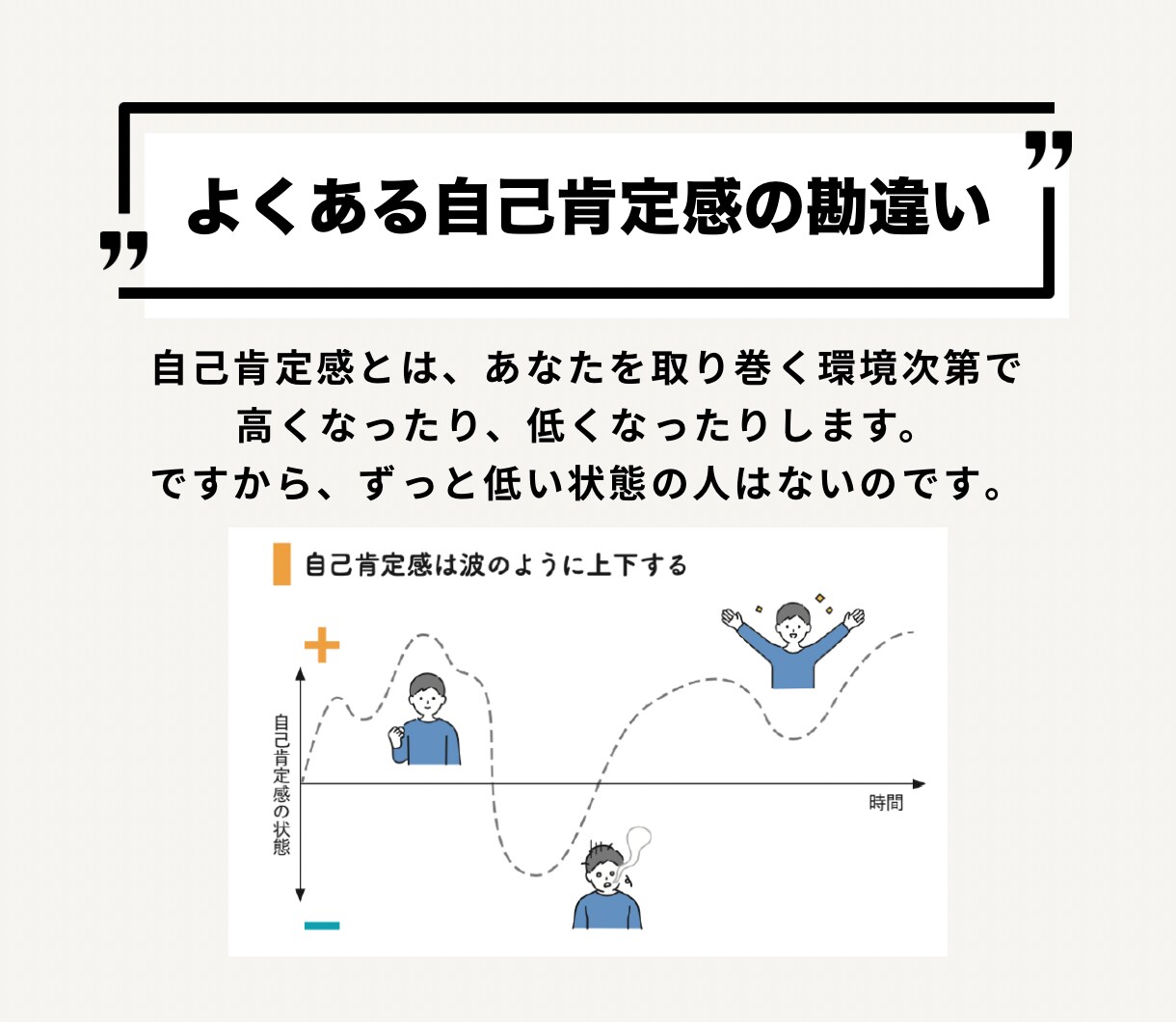 6つの自己肯定感を診断します その生きづらさ、理由があります イメージ3