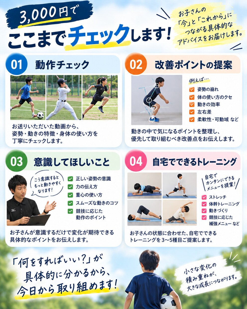 小学生のスポーツ動作を動画チェックします 姿勢や身体の使い方を専門家が分析します イメージ4