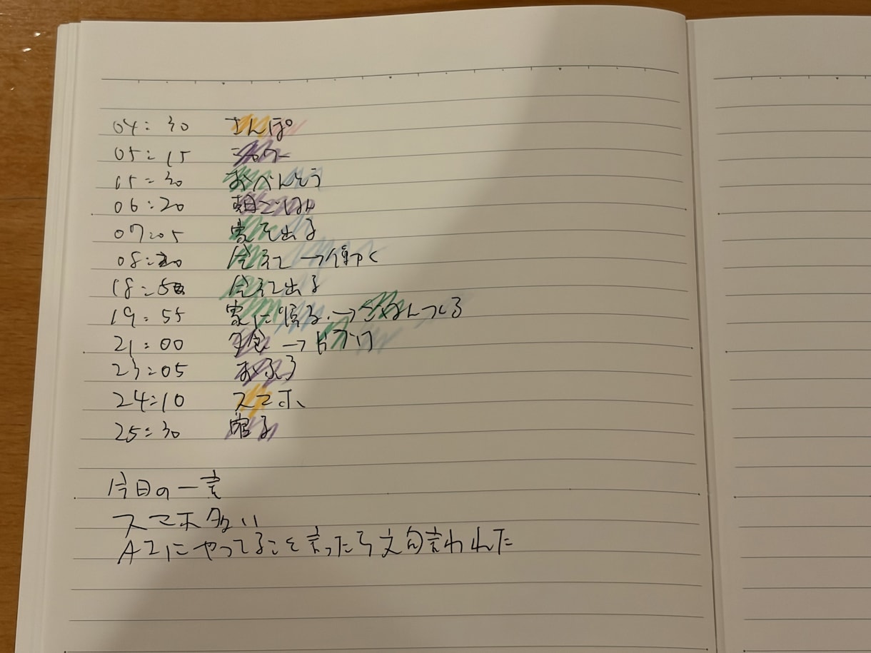 時間割であなたの時間を増やします 義務感を手放して「わたし時間」を増やす時間管理術 イメージ2
