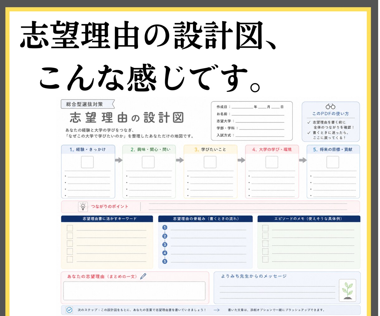 総合型選抜｜自分専用「志望理由の設計図」を作ります 「AIでも書けそう」から卒業！あなた×大学の「接点」を言語化 イメージ2
