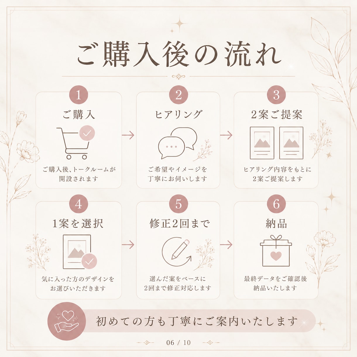 サロン向けLINEメニュー画像を作ります 美容系・女性向けの大人可愛いリッチメニュー画像を制作します イメージ6