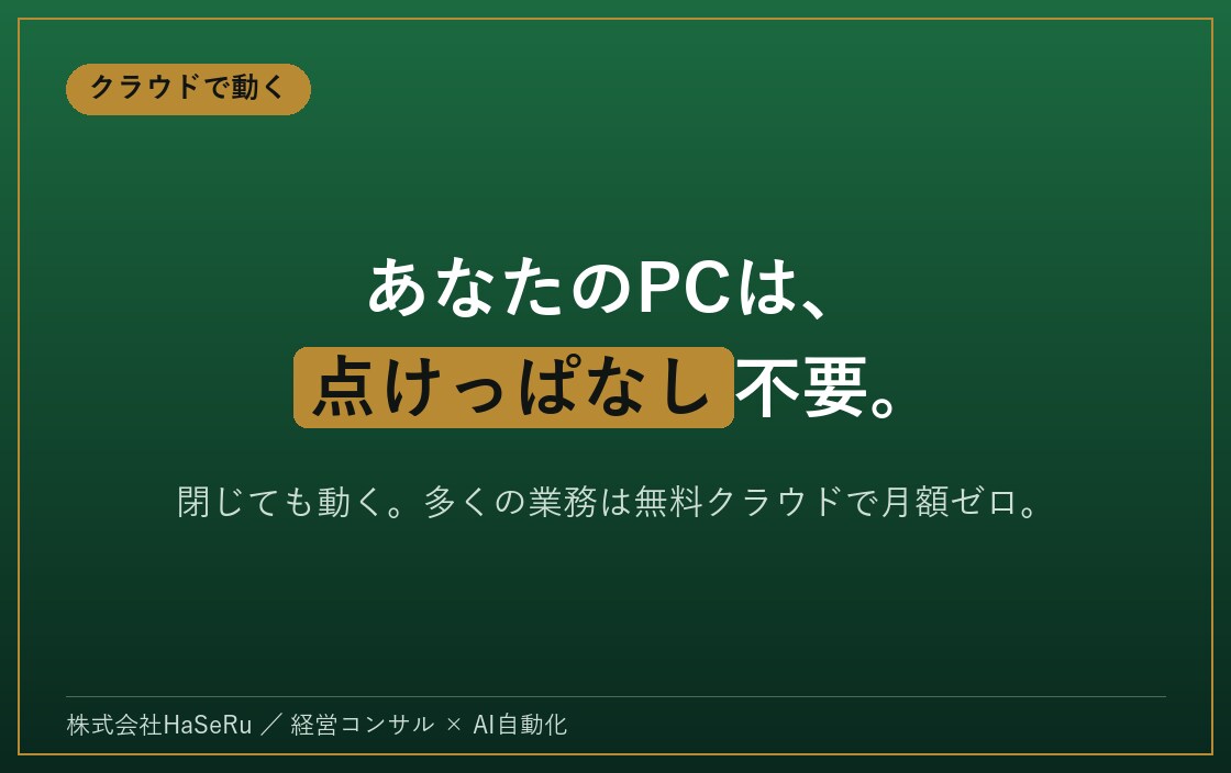繰り返し作業を1つ、自動化（PC不要）します 競合チェック・集計・レポート・仕分けを、決まった時間に自動で イメージ6