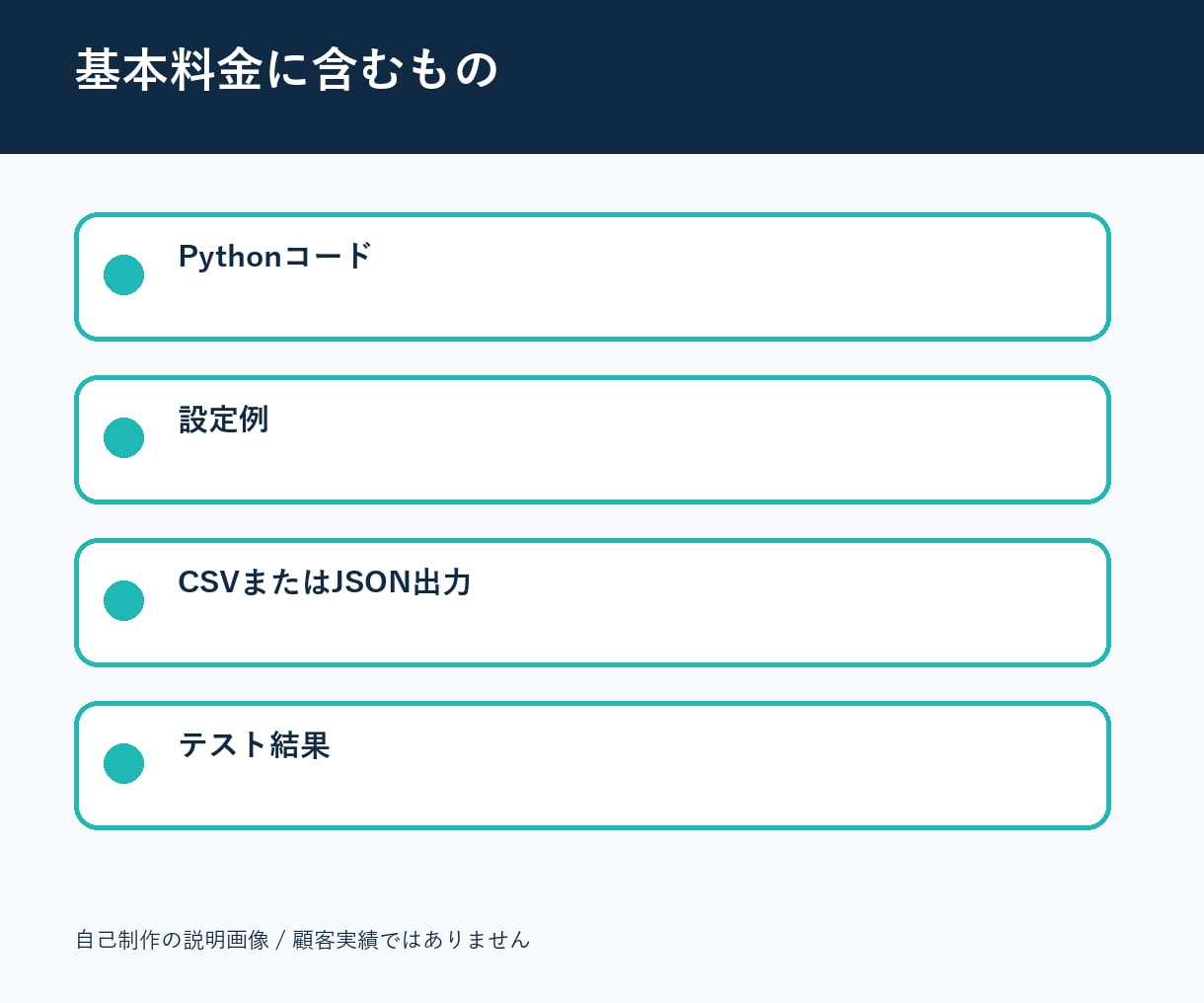 公開APIからデータ取得するツールを作成します 仕様書を確認して取得・保存・エラー処理まで実装 イメージ2