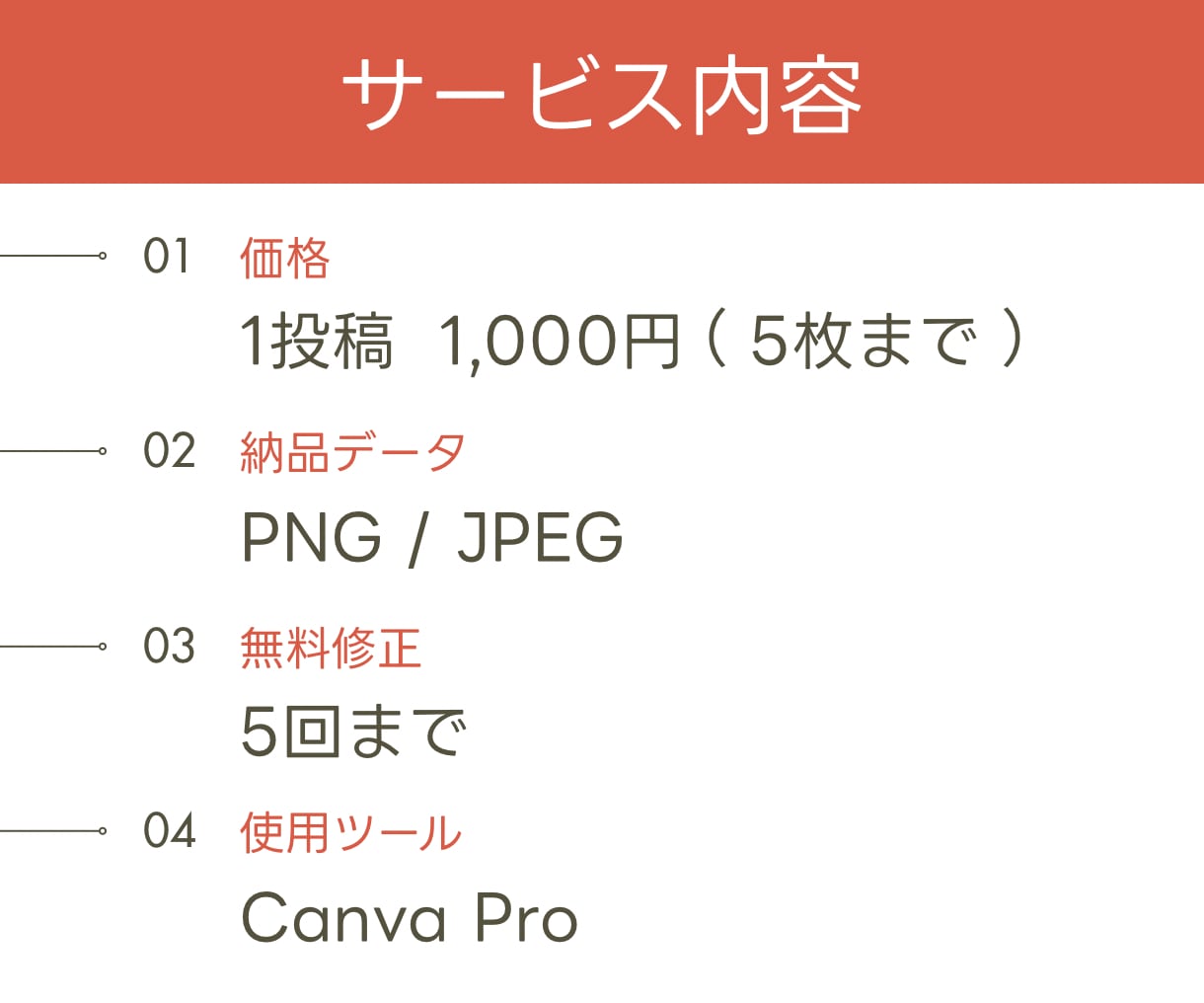 見やすく伝わるInstagram投稿画像制作します 丁寧な販促デザインでSNS発信をサポート イメージ2