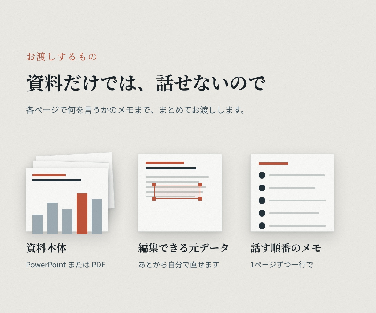 提案書・社内資料を構成から作図までまるごと作ります 伝えたいことを話すだけ。構成から図まで作ります イメージ3