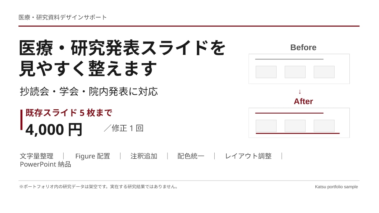 医療・研究発表スライドを見やすく整えます 抄読会・学会・院内発表のパワポを丁寧にブラッシュアップ イメージ1
