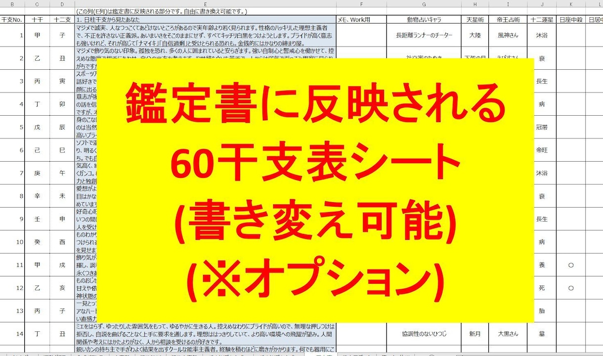 四柱推命の命式表＆鑑定書自動生成ツールを提供します 複数の流派に対応し、大三合会局、天剋地冲等も自動表示します イメージ10