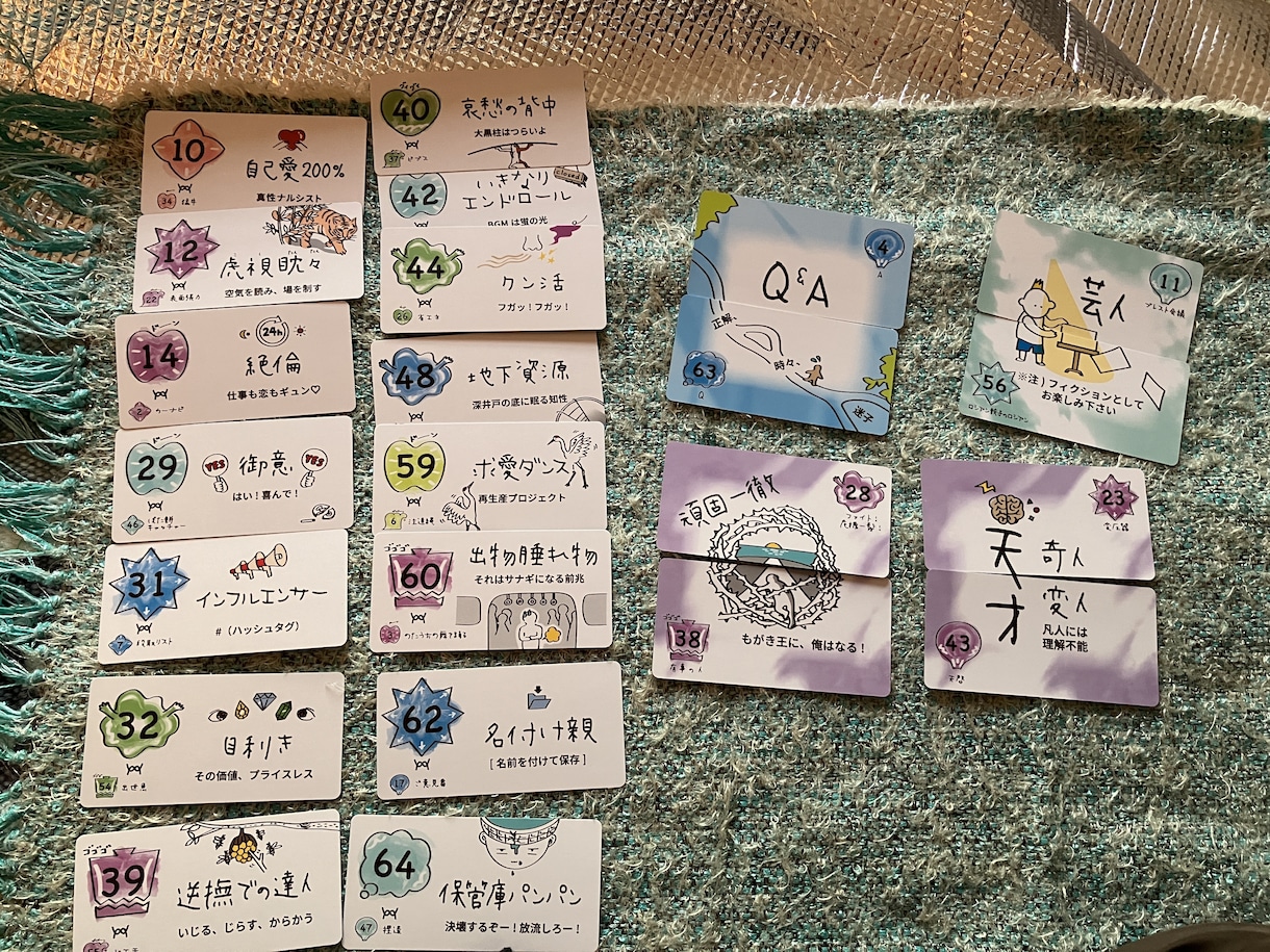 チルリラグリンカードのリーディングをします 生年月日から特別な才能 