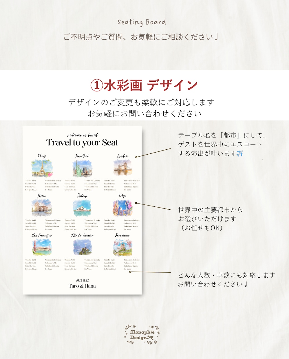 世界を旅する✈︎結婚式【席次表】ボードを作成します 水彩orスケッチ付き◎ゲストを旅に誘う、特別な演出の席次表 イメージ4