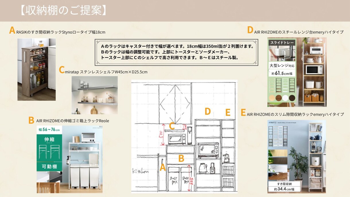 キッチン選びで迷ったら。あなたに合う答え整理します 情報が多すぎて整理できない迷いを、あなたらしい選択へ導きます イメージ9