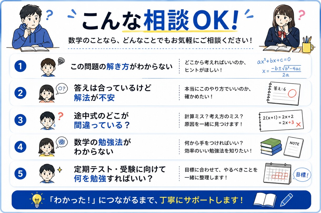 数学の勉強法をプロ講師が診断します 頑張っているのに伸びない原因を一緒に発見します！ イメージ2