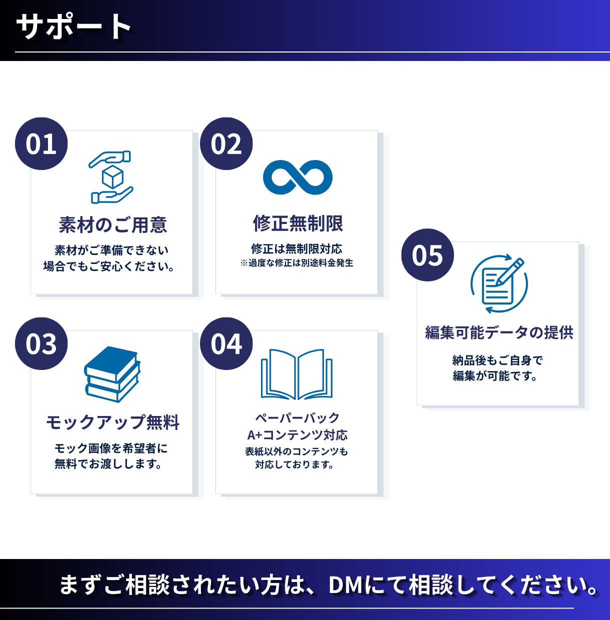 読者の目を引く!Kindle表紙を作成します ペーパーバック・A+コンテンツ可｜修正無制限・編集データ納品 イメージ3