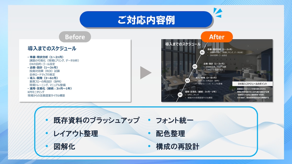 シンプルで伝わるパワポ資料を作成・改善します 情報整理×図解で“伝わる”PowerPoint資料を作成 イメージ4