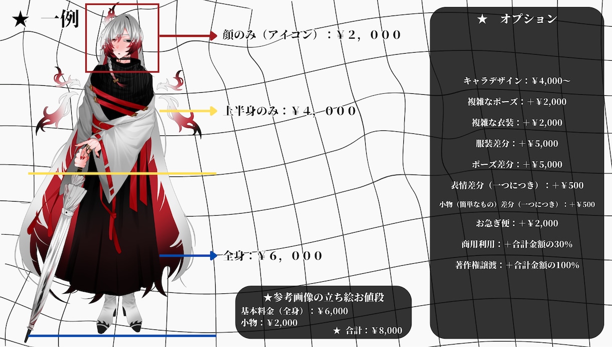 シンプルで使いやすい立ち絵描きます TRPG / 創作企画向けの立ち絵を描きます！ イメージ2