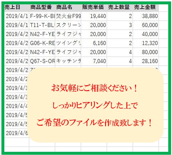 エクセル/Excelにお悩みの貴方！作成代行します 面倒なエクセルはやらない！それが正解！ イメージ2
