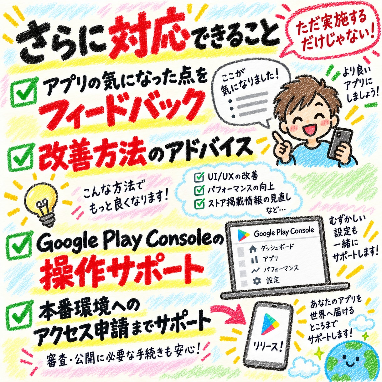 Google Playクローズドテストを代行します Google Play Console操作もサポート イメージ6