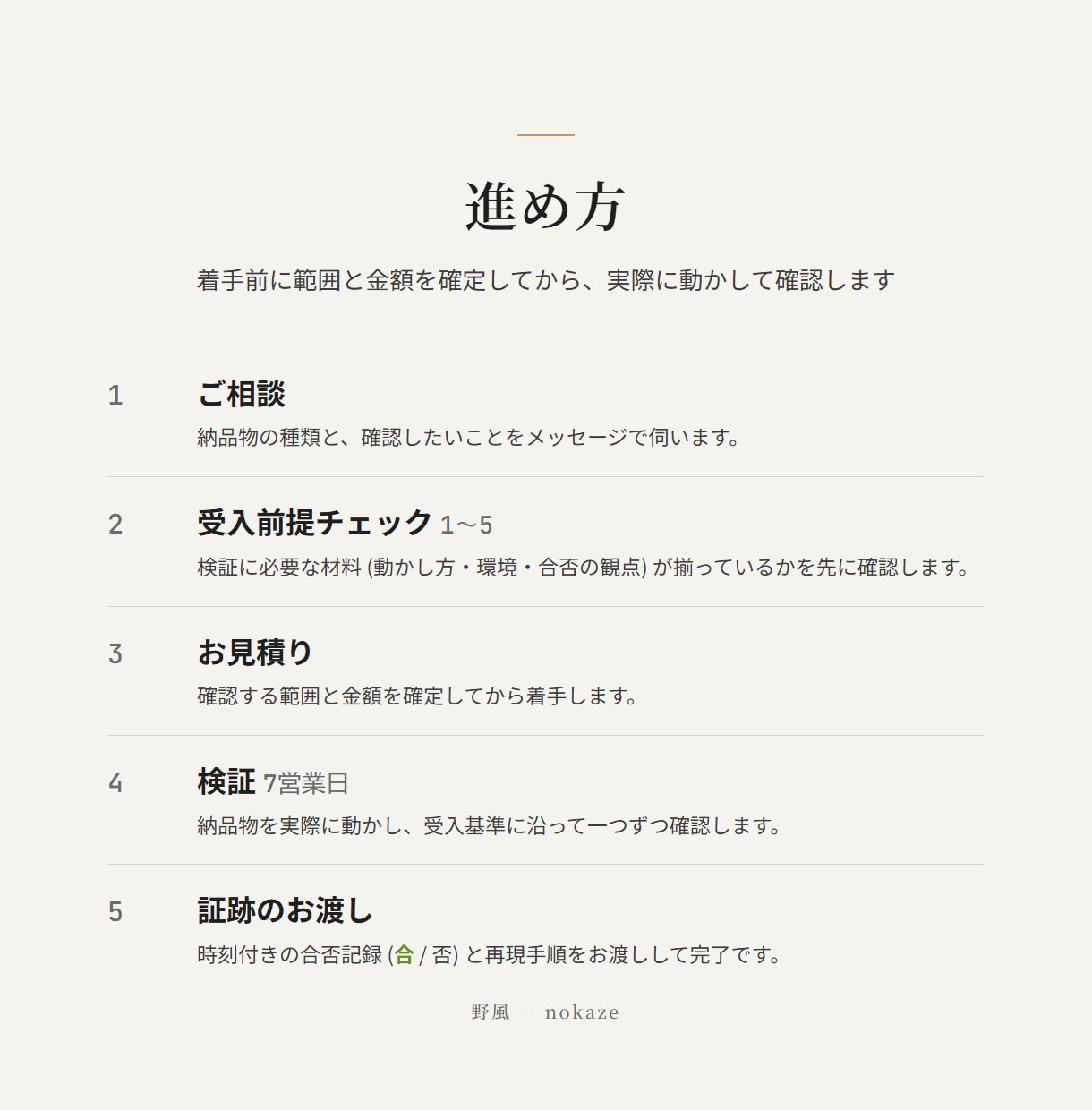 AI外注の納品物を受入前に動作確認します AI納品物の「完成」を、受入前に証跡付きで確認します イメージ3