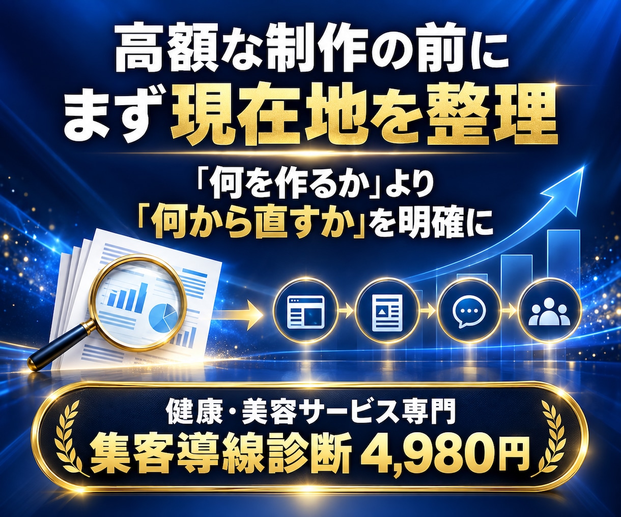 5社限定！健康・美容サロンの集客導線を診断します SNS・LP・LINEの離脱点を見える化し集客アップへ！！ イメージ5
