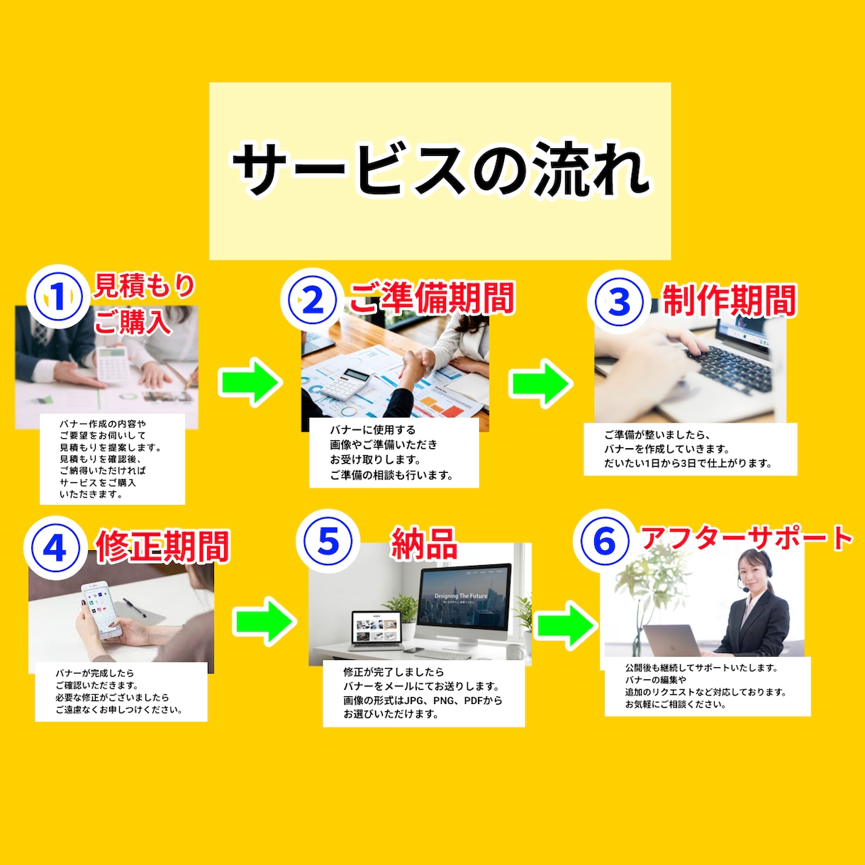 SNS・広告用バナーを制作します 見やすく、伝わる、クリックされるバナー制作 イメージ3