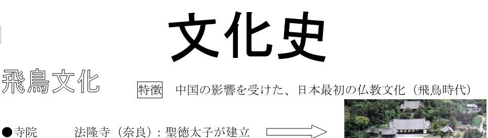 入試直前！少しでも点数を上げる社会の教材つくります 高校入試の直前期！試験会場に持って行けるまとめ作ります！ イメージ3