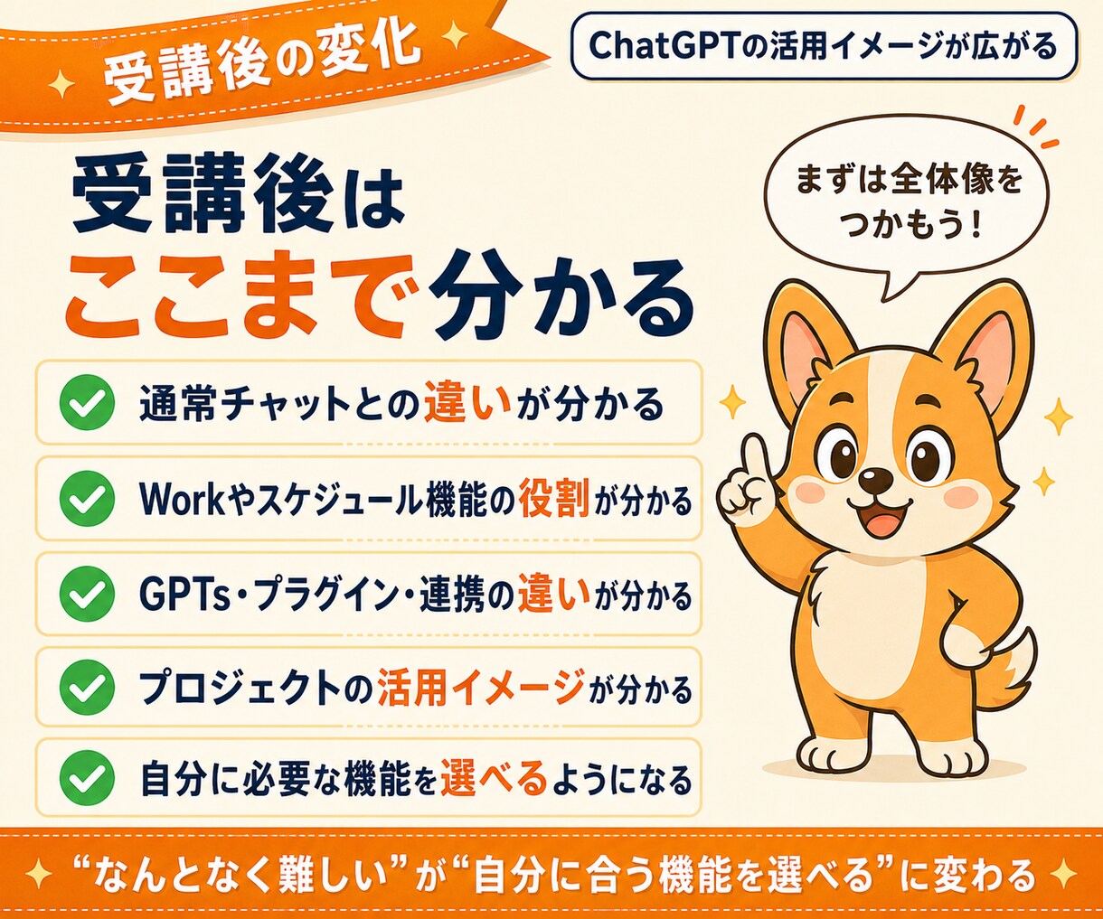 １名限定価格：ChatGPT便利機能を教えます 初心者向け：チャット以外の機能を1時間で総ざらいします イメージ5