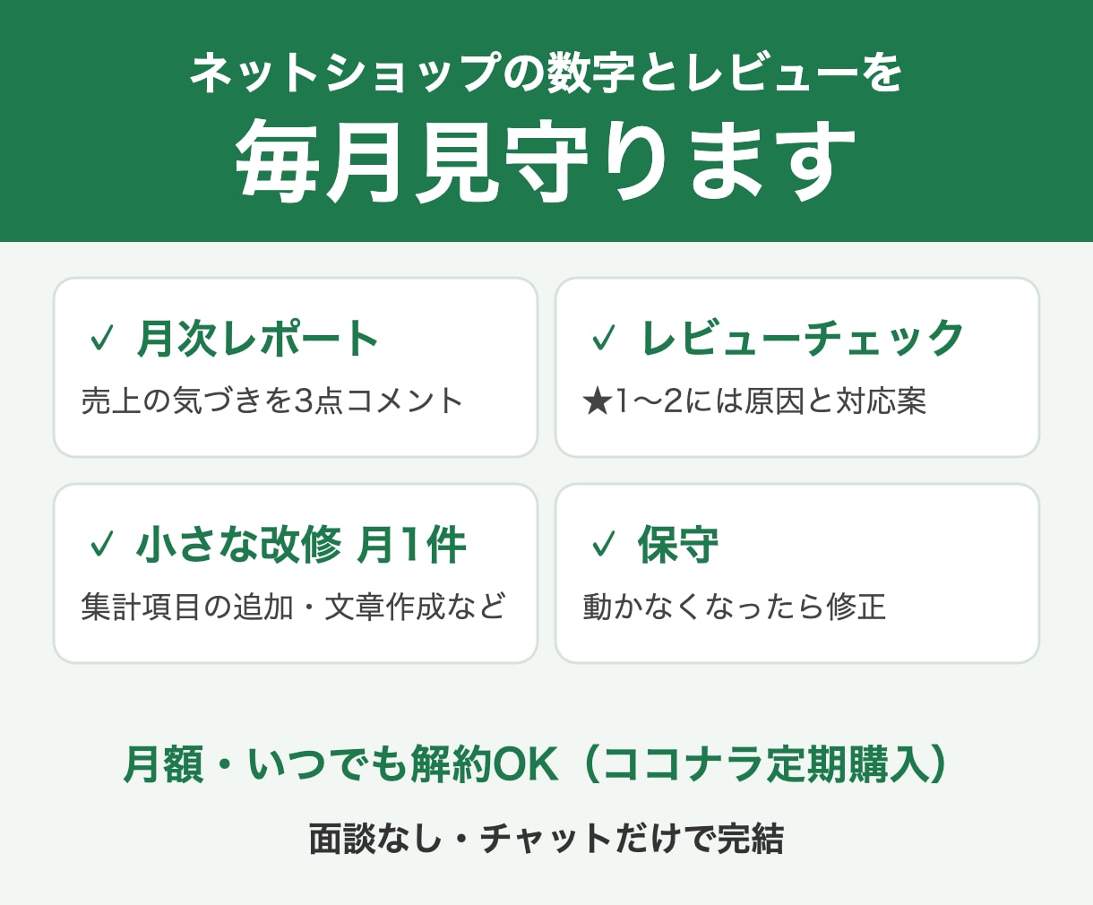 ネットショップの数字とレビューを毎月見守ります 月次レポート・レビュー確認・小さな改修つき イメージ1