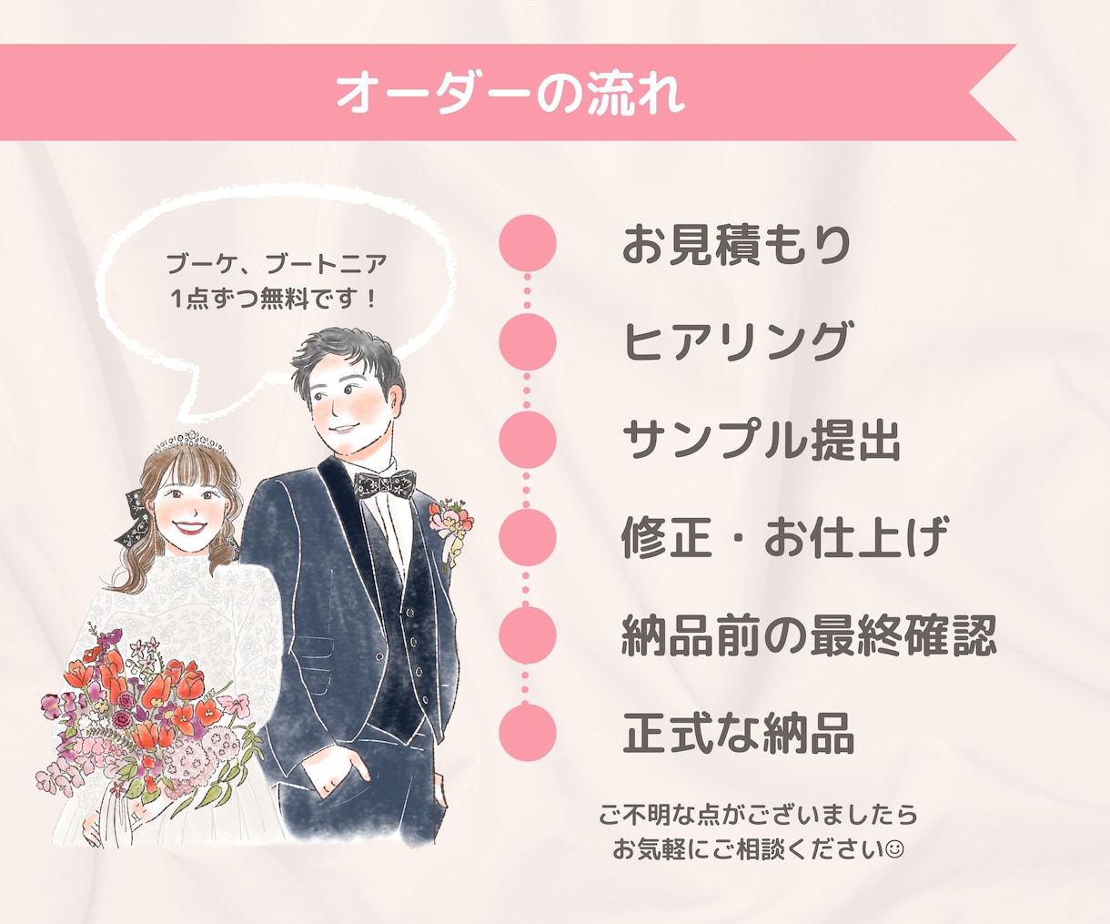 結婚式でゲストの目を惹くイラスト2点お描きします 写真がなくても◎ペットもマイドレスもイラストで共演叶えます イメージ6
