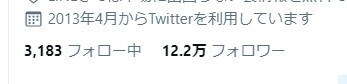 ツイッターフォロワー12万人に代理ツイートします 集客や宣伝したい方に最適となります！ イメージ1