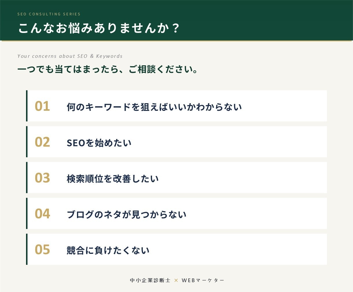 Googleで検索されるキーワードを提案します 見込み客が実際に検索する可能性が高いキーワードをご提案します イメージ2