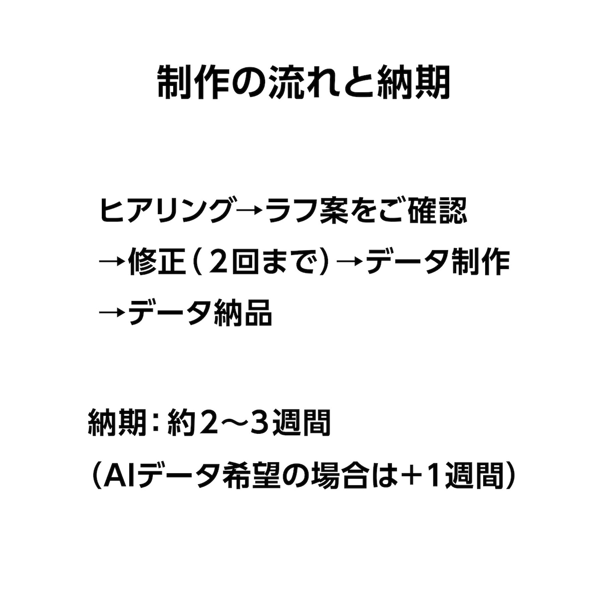 あなただけのオーダーグラフィティを制作します 手描きの文字をデジタルデータで納品します イメージ3
