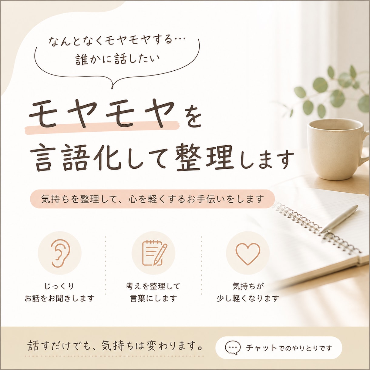 モヤモヤを言語化して整理します 頭の中をスッキリさせたい・第三者の意見が欲しい方へ イメージ1