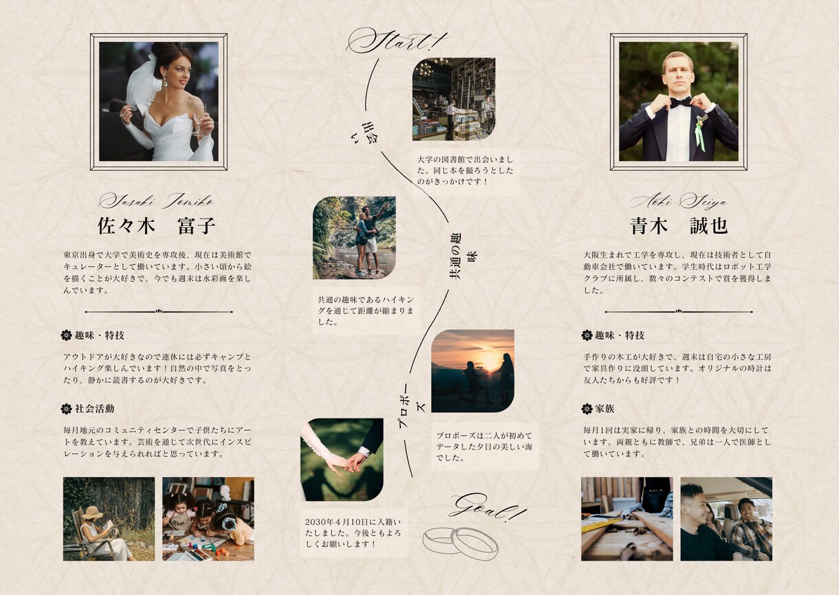 価格交渉可能◎プロフィールブック作成します 忙しい結婚式準備、私がお手伝いします！ イメージ2
