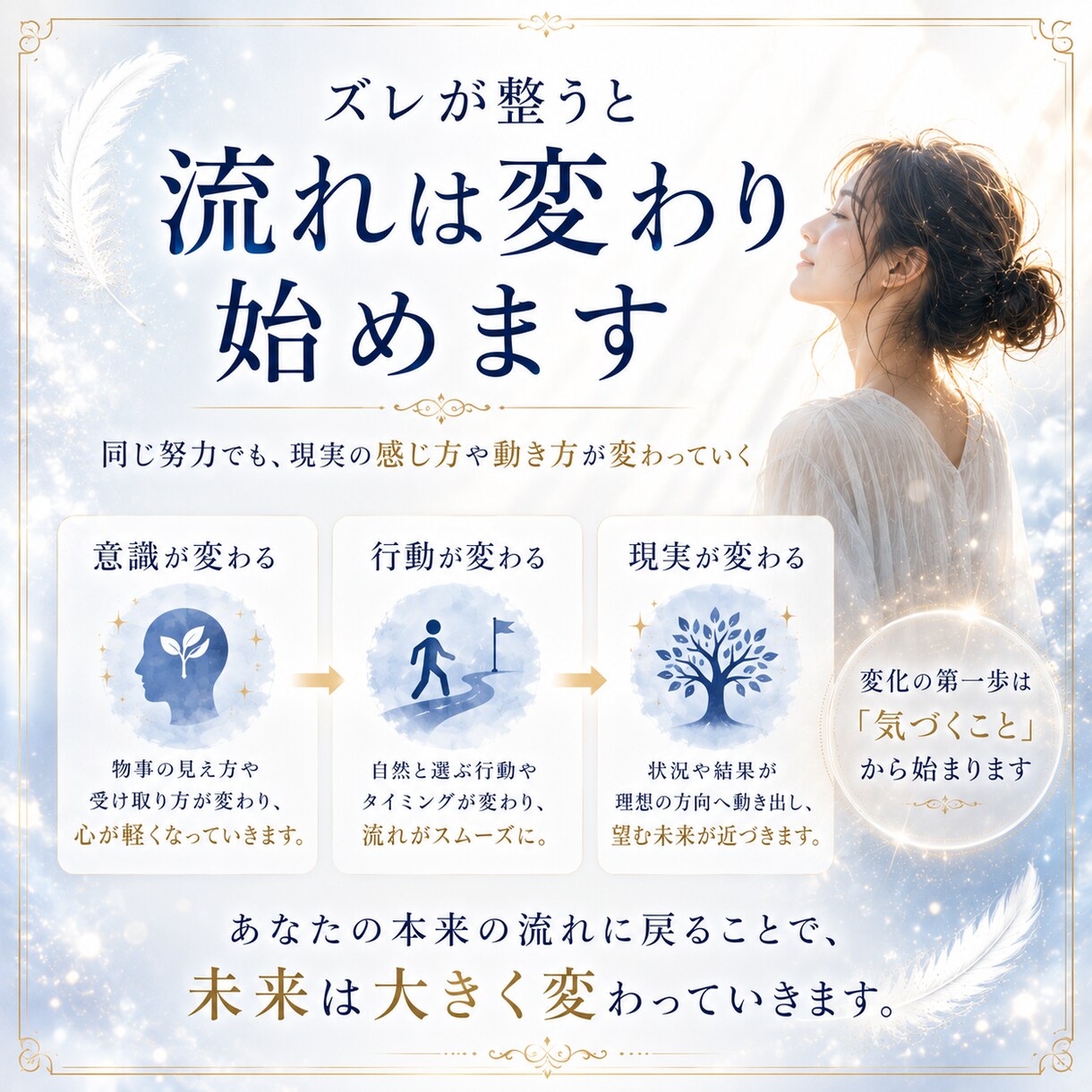 なぜ私は同じ苦しさを繰り返すのか視ます 読み終えた頃には、止まっていた心と流れが少し軽くなる鑑定です イメージ7